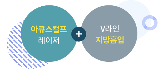 아큐스컬프 레이저 + V라인 지방흡입