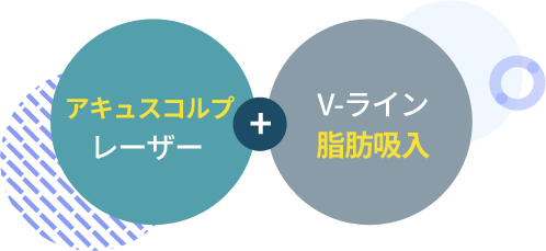 아큐스컬프 레이저 + V라인 지방흡입